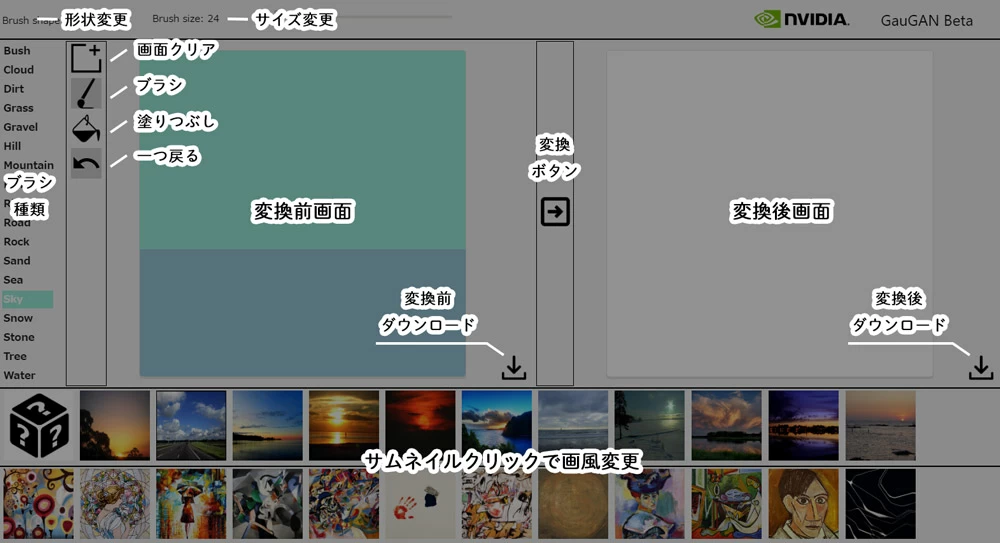 これが新時代のお絵かきツール Ai自動生成ツール4選 A ブログ 徳島のホームページ制作会社 有限会社データプロ