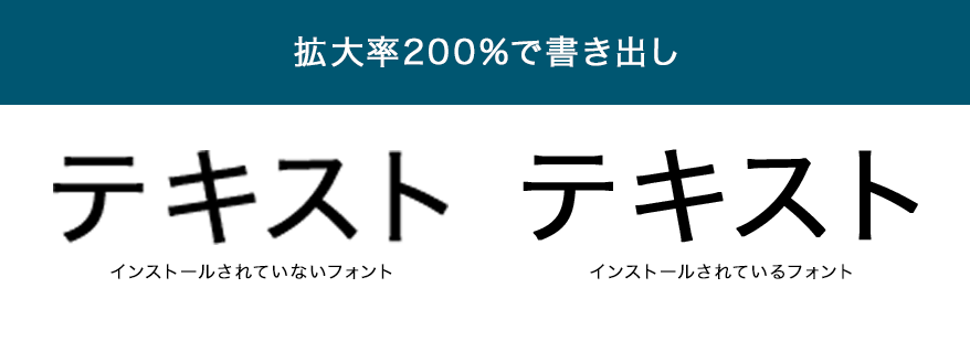 その画像アセットの作り方 本当に大丈夫 Photoshop ブログ 徳島のホームページ制作会社 有限会社データプロ